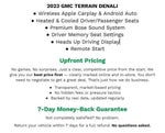 2023 GMC Terrain AWD 4dr Denali